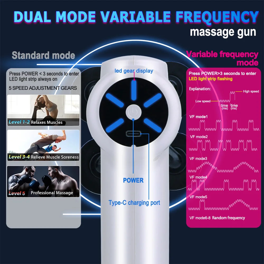 Fascia gun electric frequency conversion impact massage gun male specific training relaxation deep massage body neck hands legs